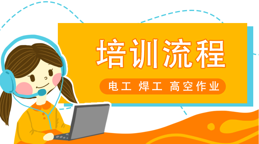培训流程